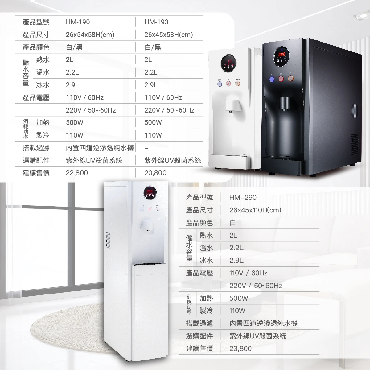 【HAOHSING 豪星】HM-190 桌上型RO飲水機