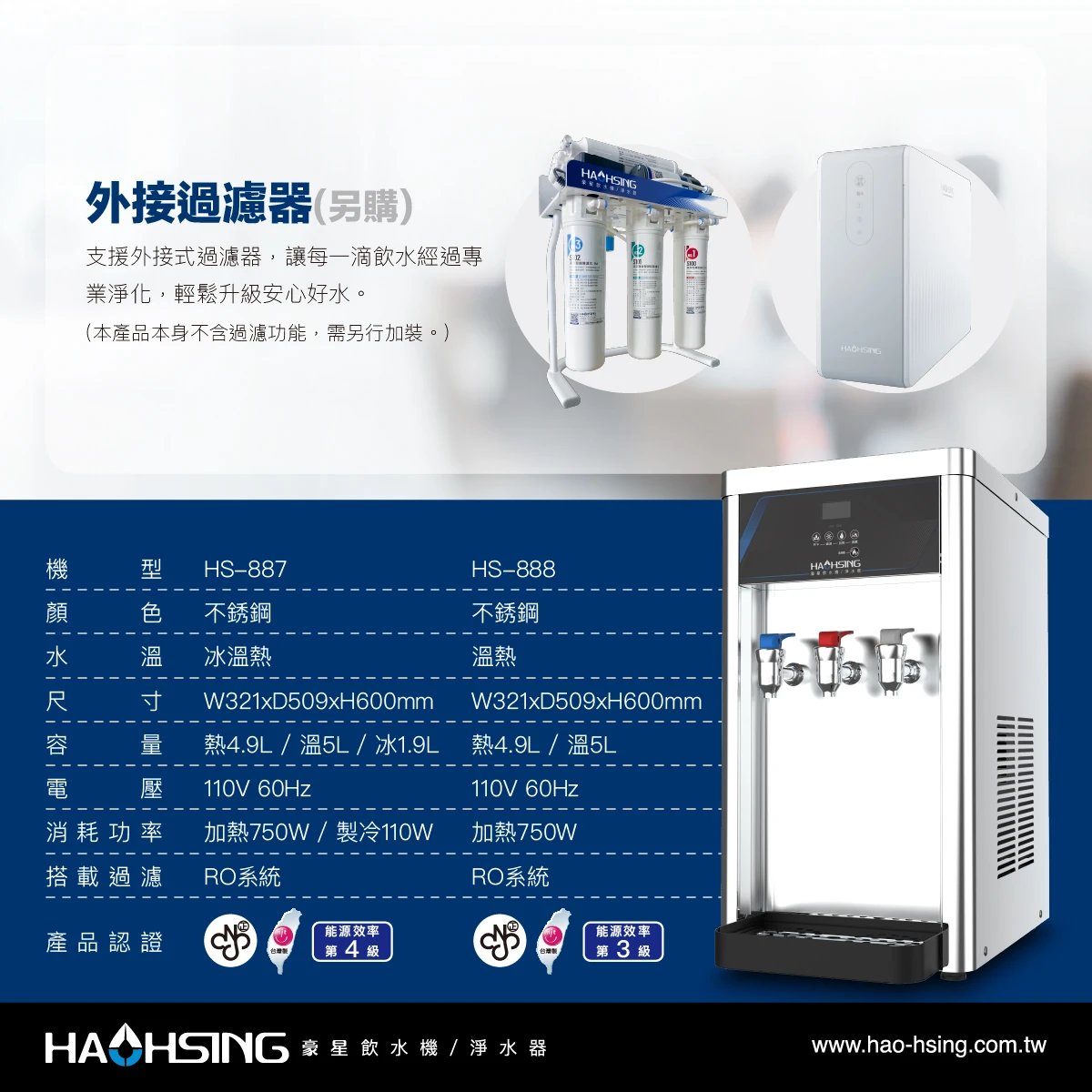 【HAOHSING 豪星】HS-888 桌上型溫熱飲水機