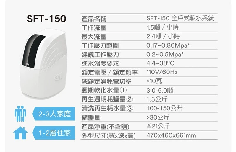 【3M】SFT-150 全戶式軟水系統
