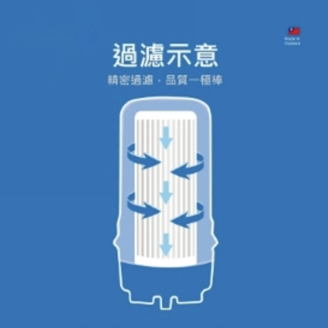 【EVERPOLL 愛科】全戶AD-2000/TK-250專用濾芯
