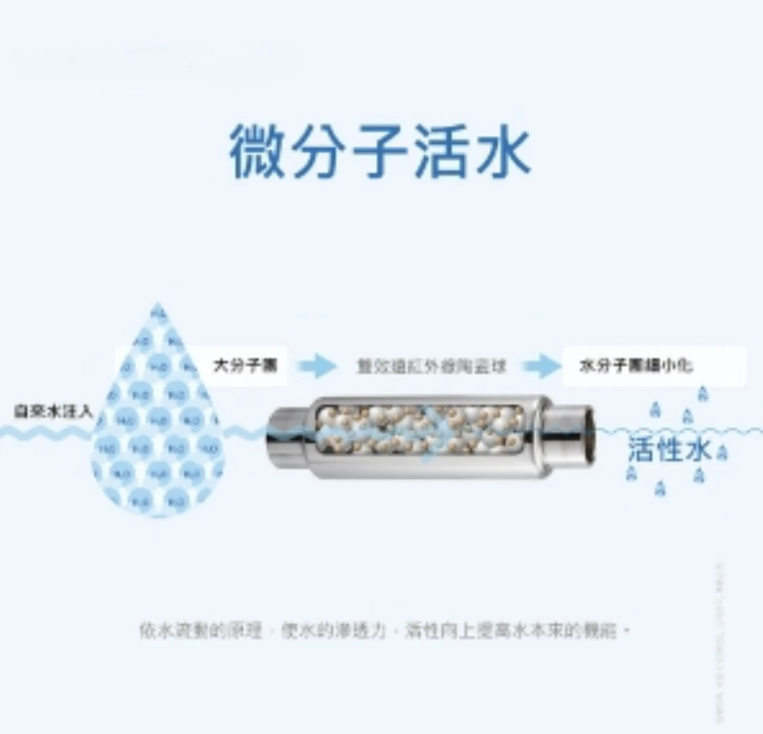 【EVERPOLL 愛科】傳家寶全戶濾淨+微分子活水器