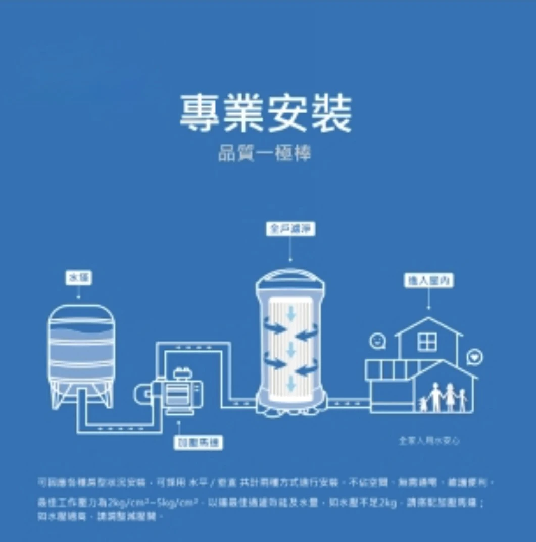 【EVERPOLL 愛科】傳家寶全戶濾淨200噸