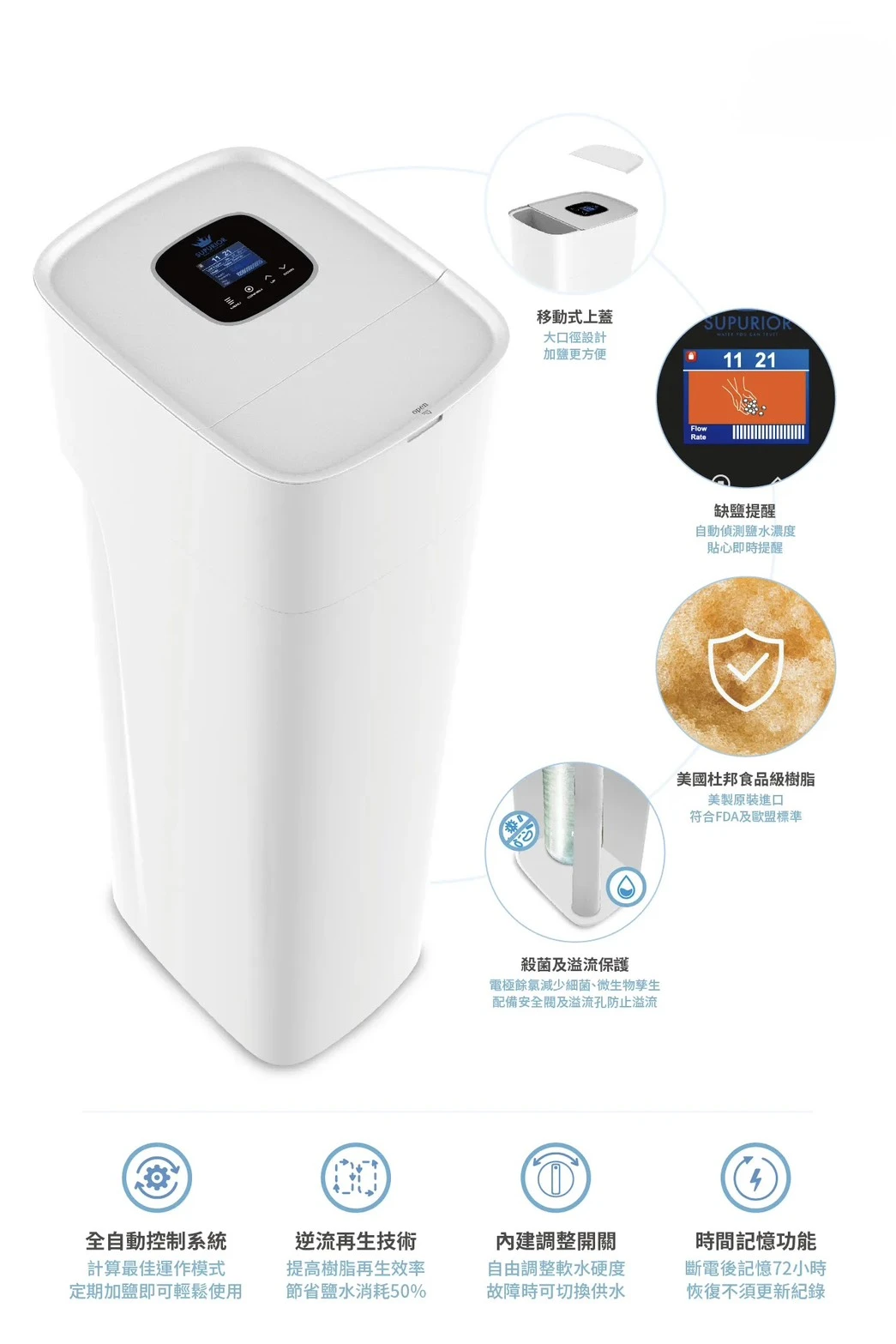 【SUPURIOR 速沛優】智能型軟水機 25L