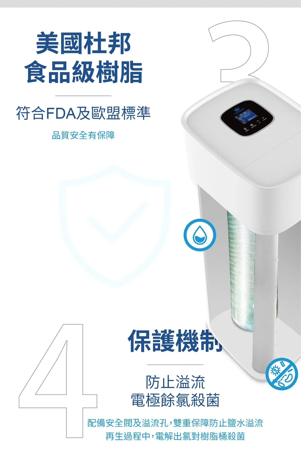 【SUPURIOR 速沛優】智能型軟水機 10L