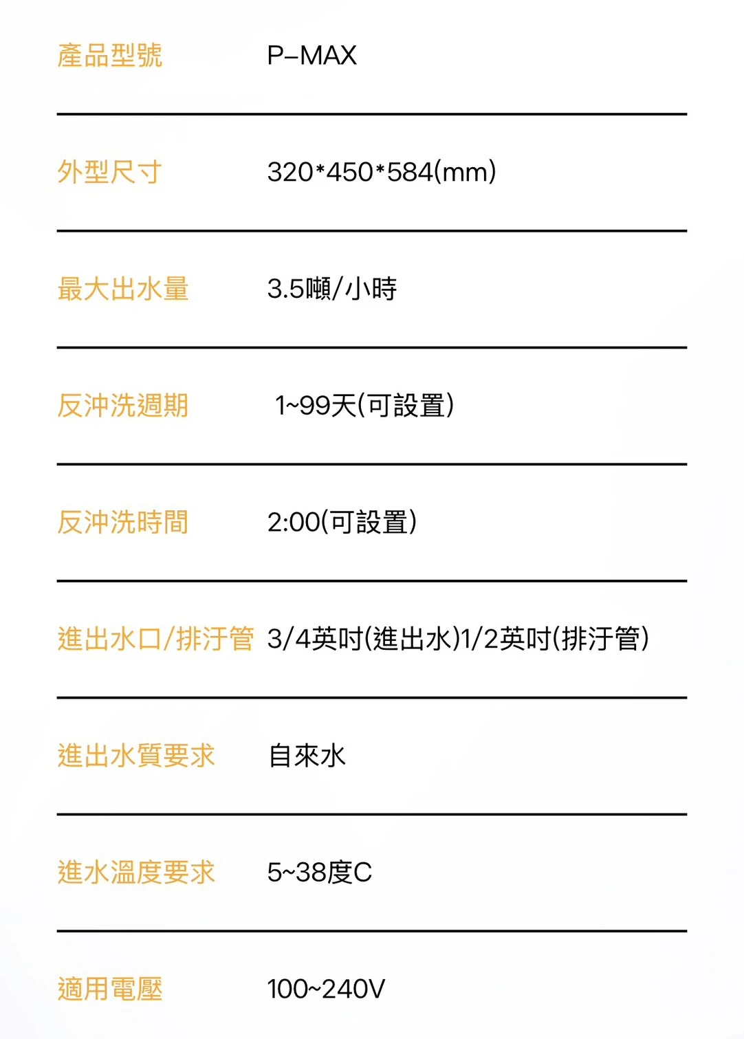 【格林姆斯】全戶式高效能淨水器
