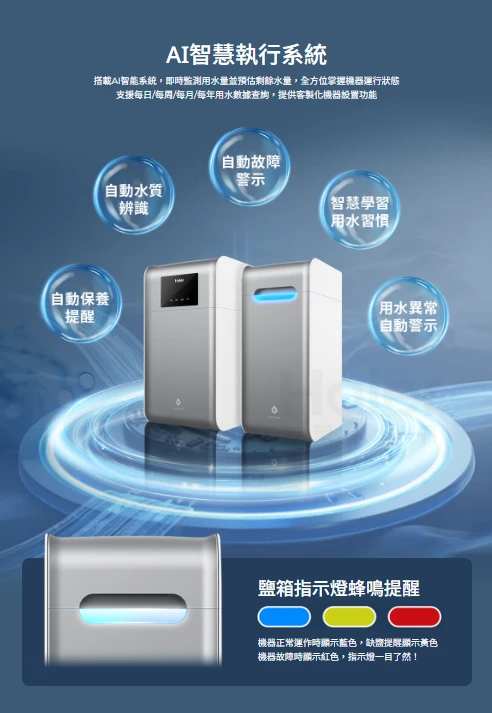【海爾】智能分離式中央軟水機