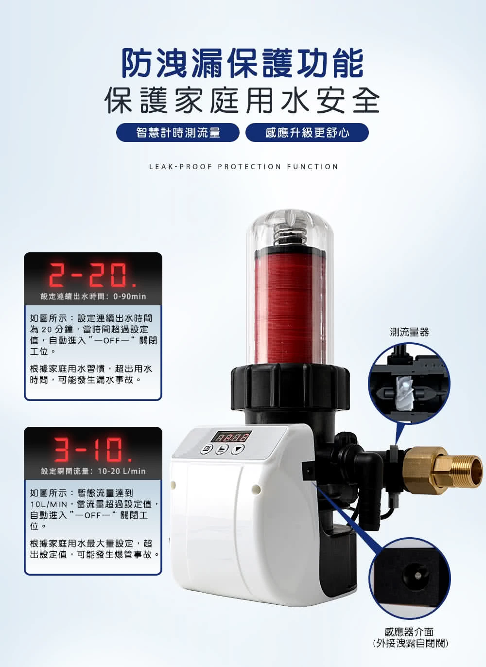 【AQUAS 淨工坊】全戶中央自動反洗過濾器