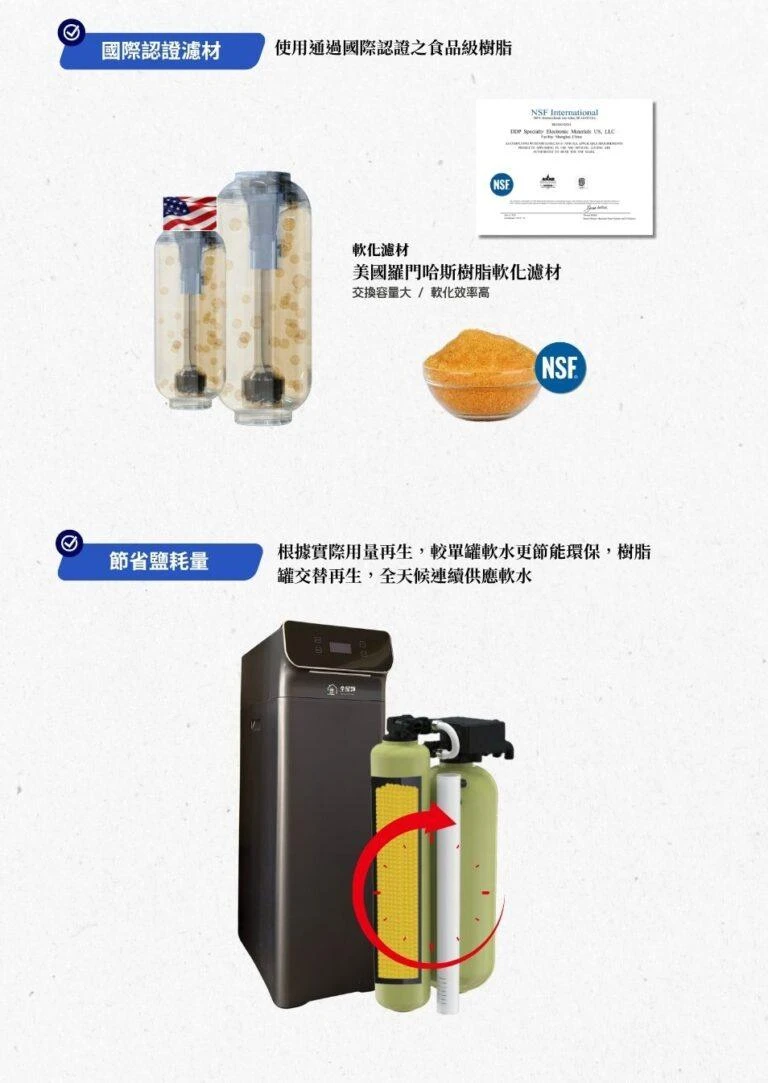 【全屋淨】全戶軟水機