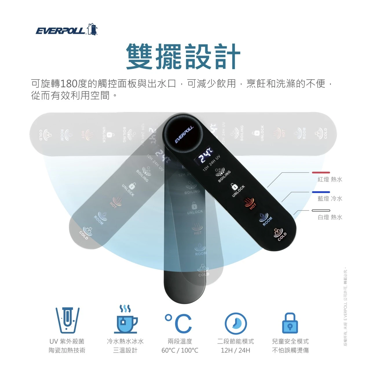 【EVERPOLL 愛科】智能廚下型三溫UV觸控飲水機
