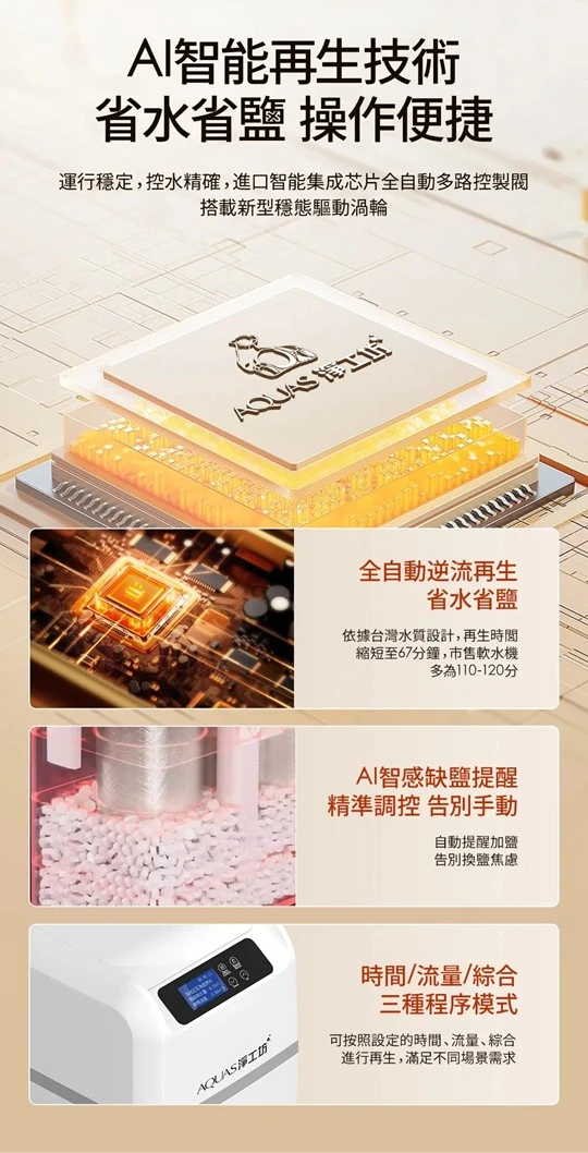 【AQUAS 淨工坊】AQ-150US(滑蓋式) 全戶中央智能軟水機