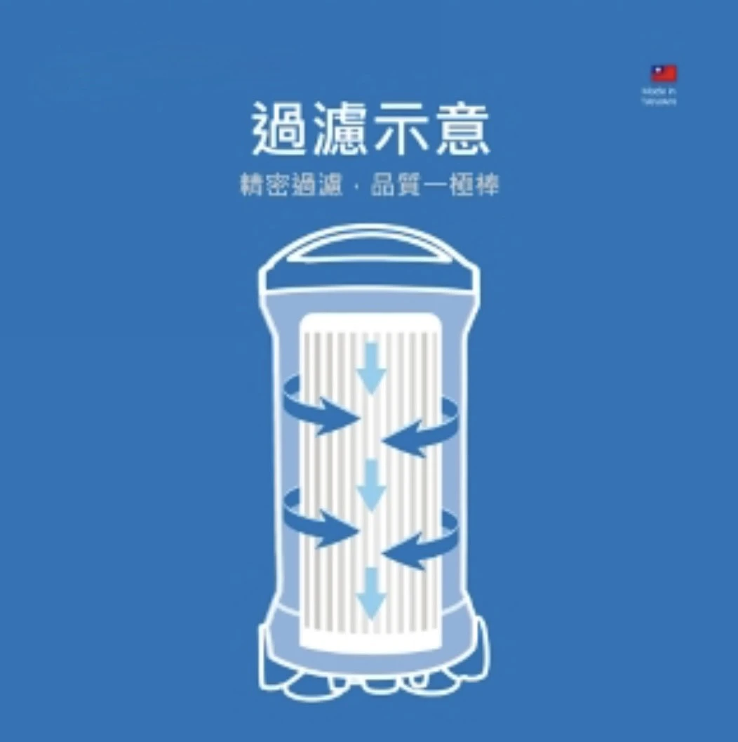 【EVERPOLL 愛科】傳家寶全戶濾淨FH-200專用濾芯