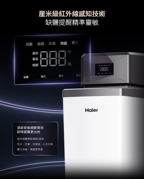 【海爾】智慧型 WiFi中央軟水機 15型