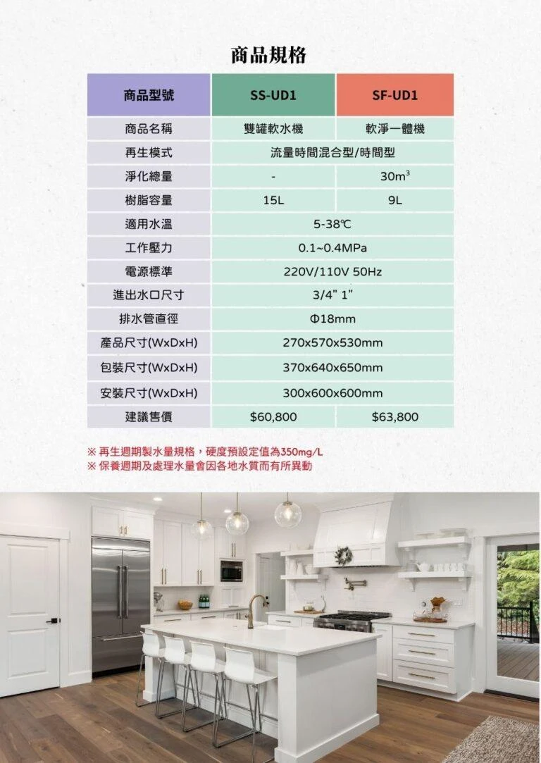【全屋淨】全戶軟水機