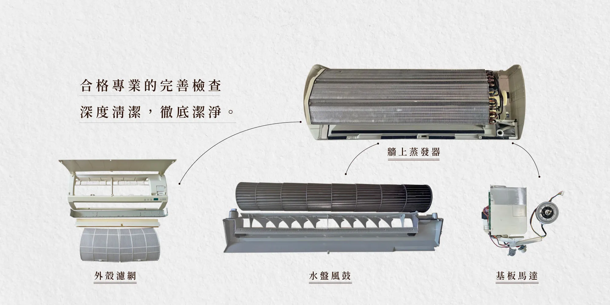 水寶寶專業清潔-冷氣清洗,冷氣清潔,嘉義冷氣清洗,東區冷氣清洗