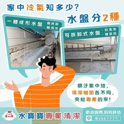 冷氣水排得分類？　冷氣水盤清洗｜嘉義冷氣水盤清洗