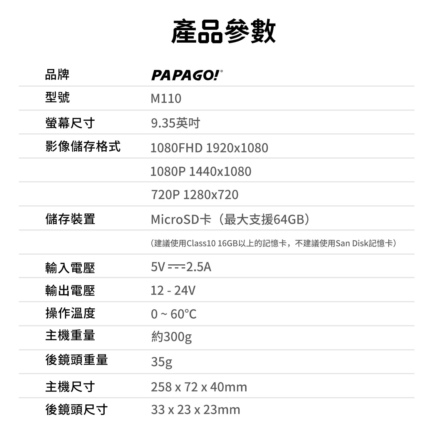 PAPAGO! M110 行車紀錄器