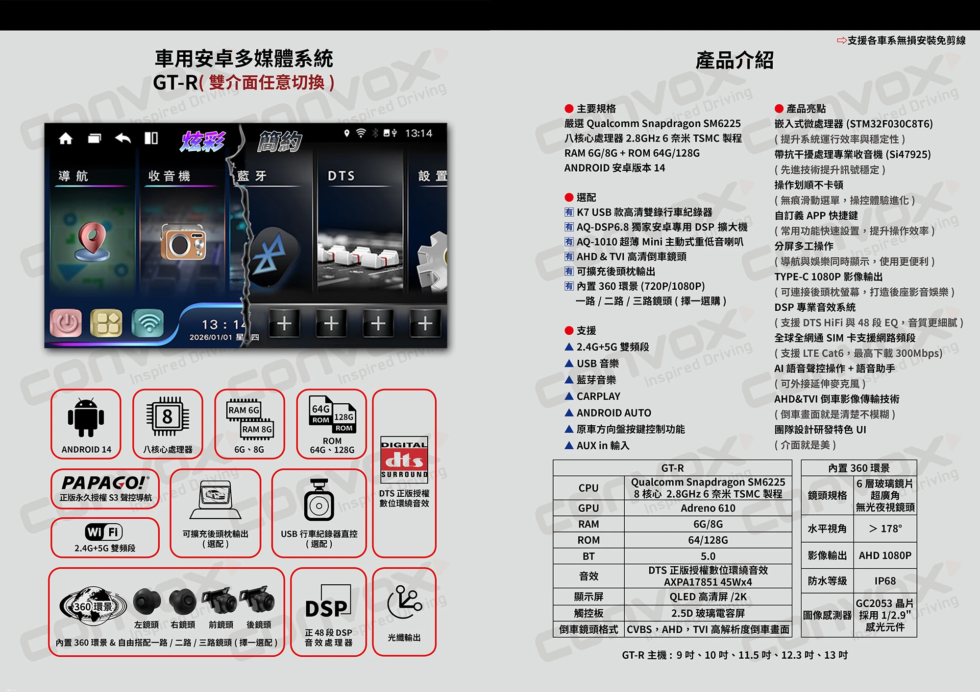 CONVOX GT-R-13 13吋專機 魔音神機