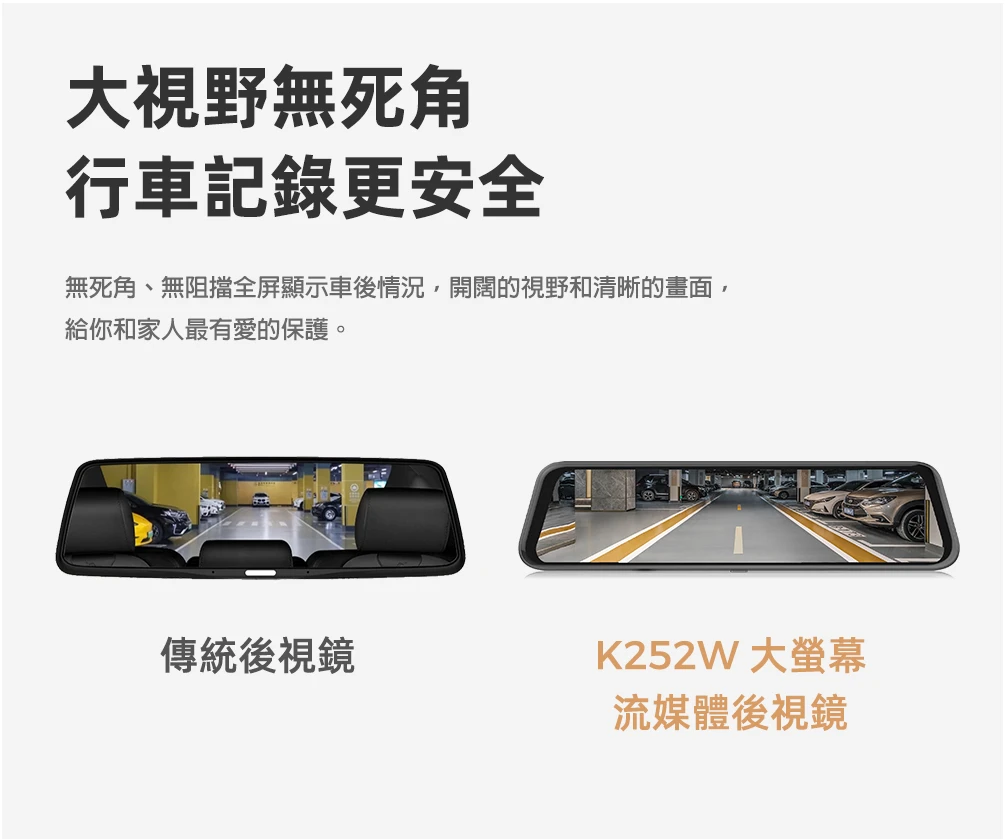 PAPAGO! K252W電子後視鏡