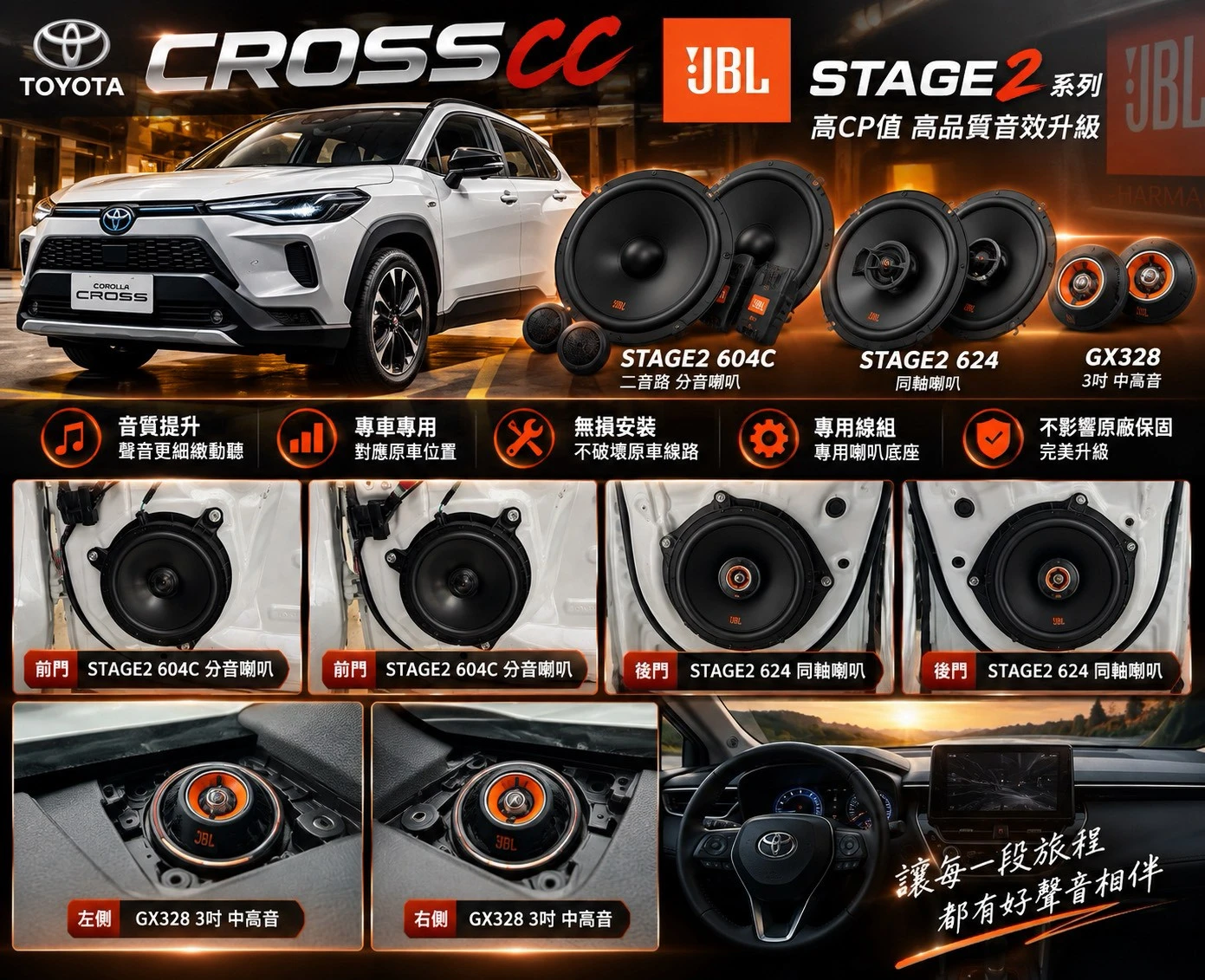 2021 TOYOTA CROSS CC 全車JBL