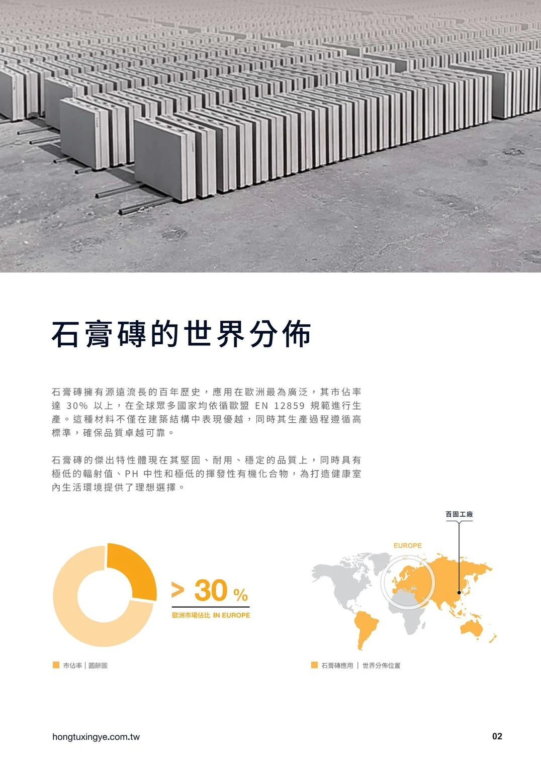 百固防潮石膏磚