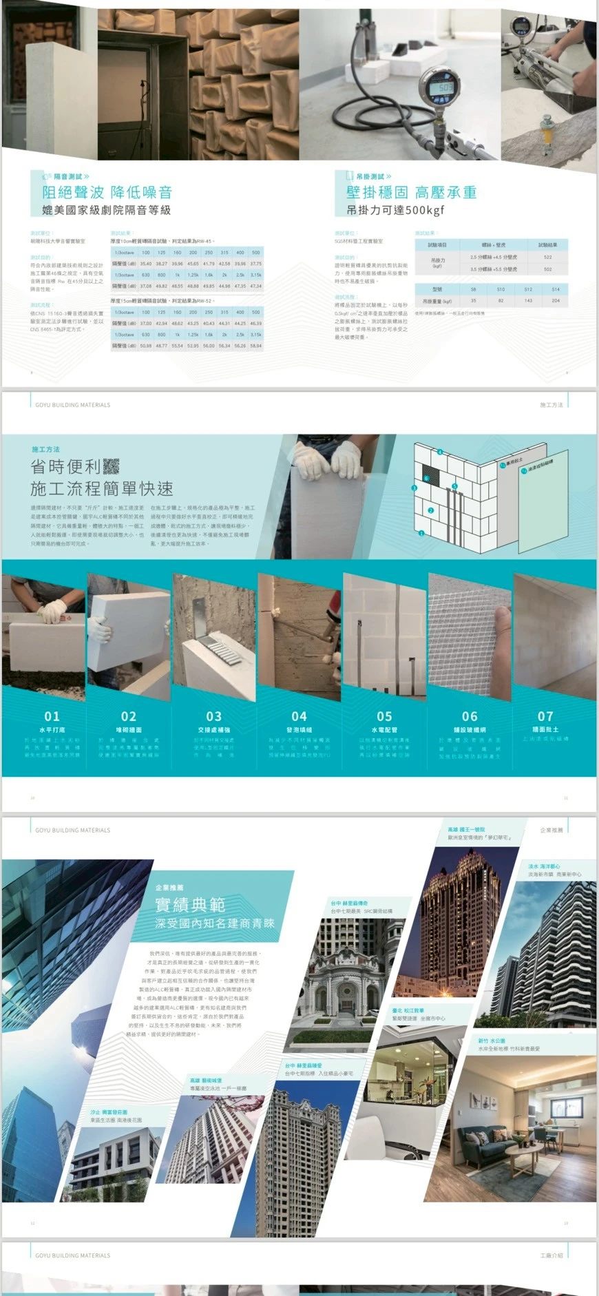 國宇ALC輕質白磚