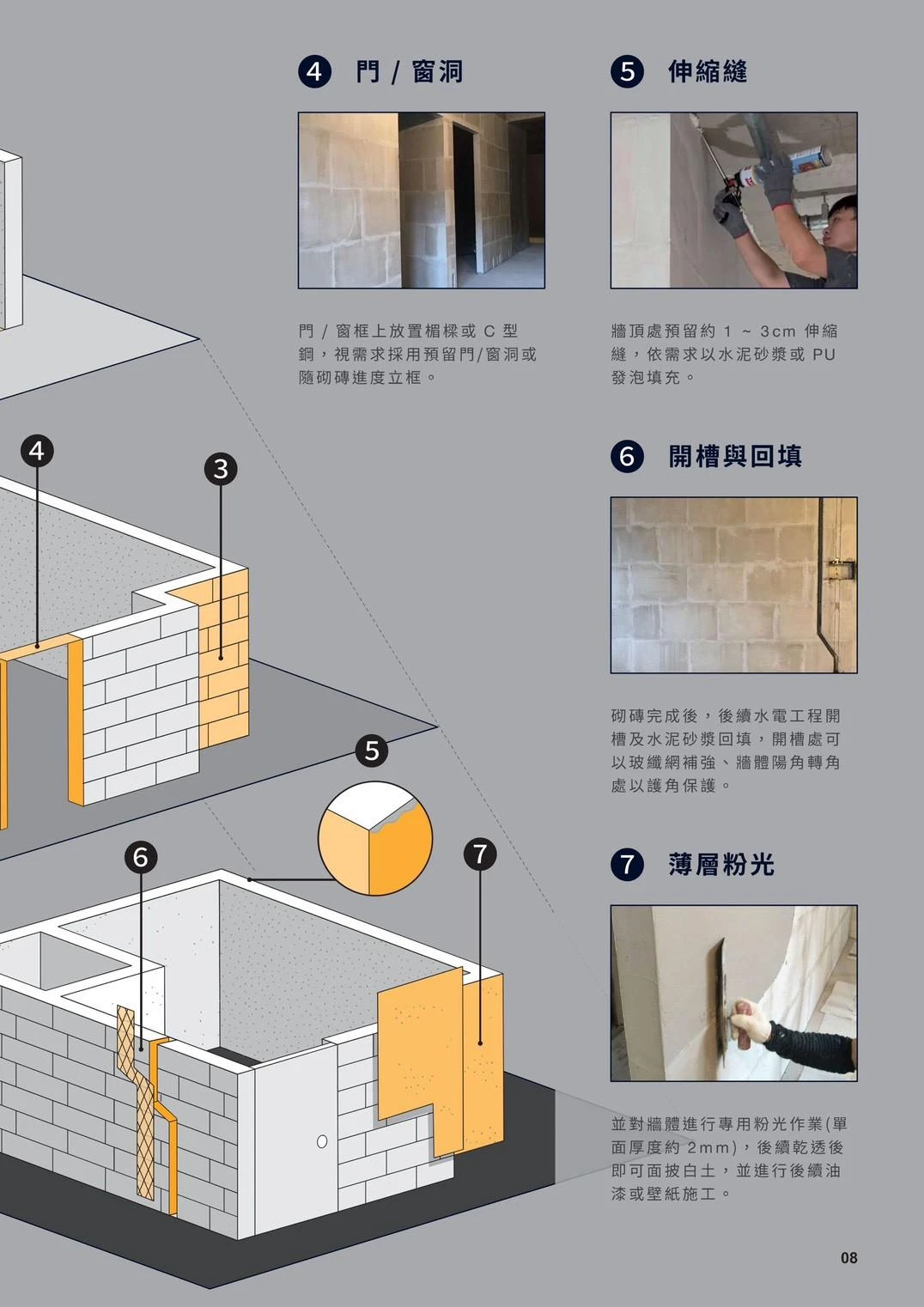 百固防潮石膏磚