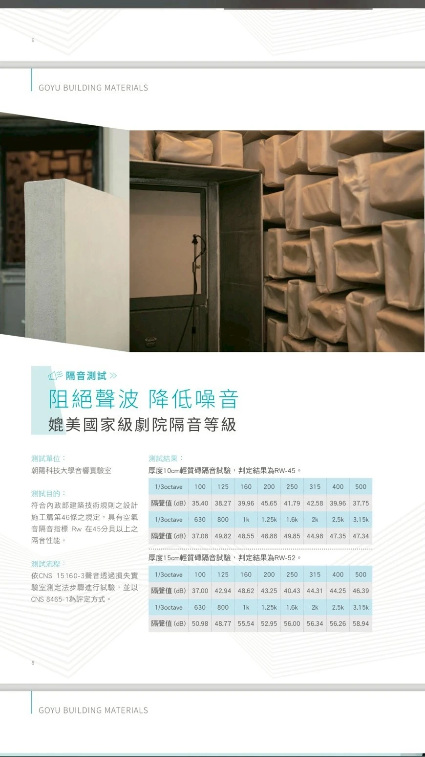 國宇ALC輕質白磚