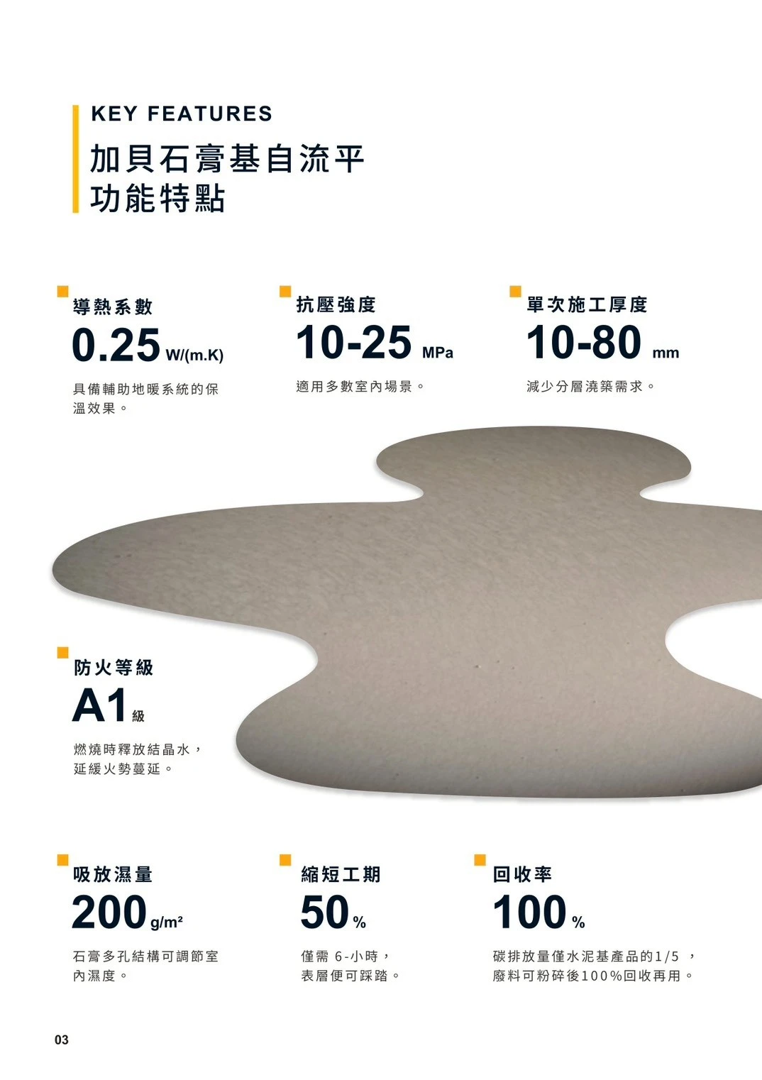 加貝石膏基自留平