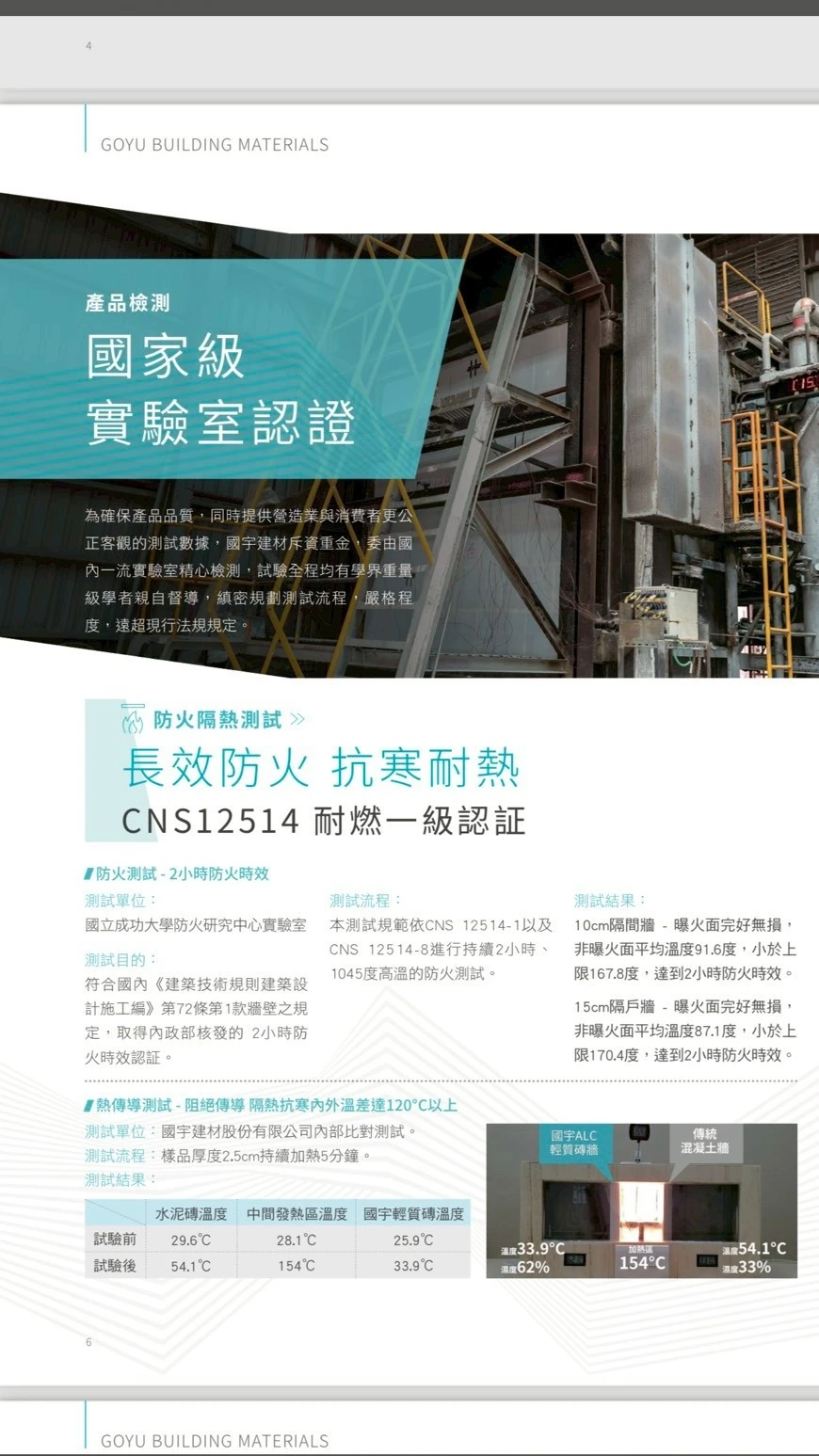 國宇ALC輕質白磚
