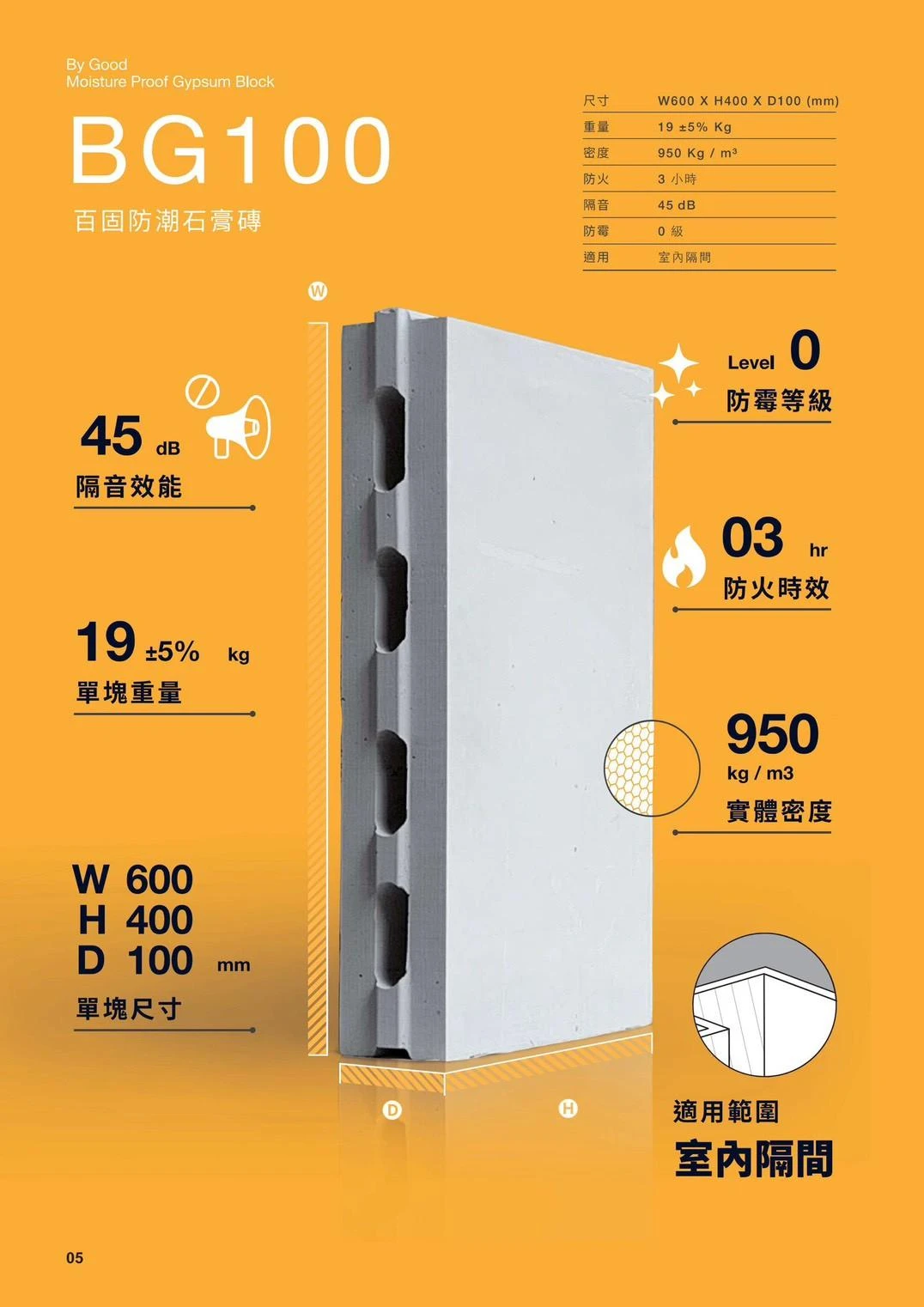 百固防潮石膏磚