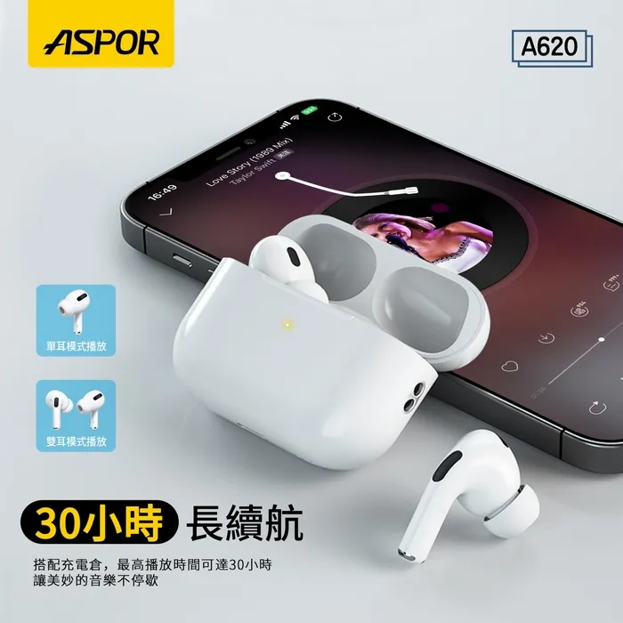 ASPOR A620 藍牙耳機