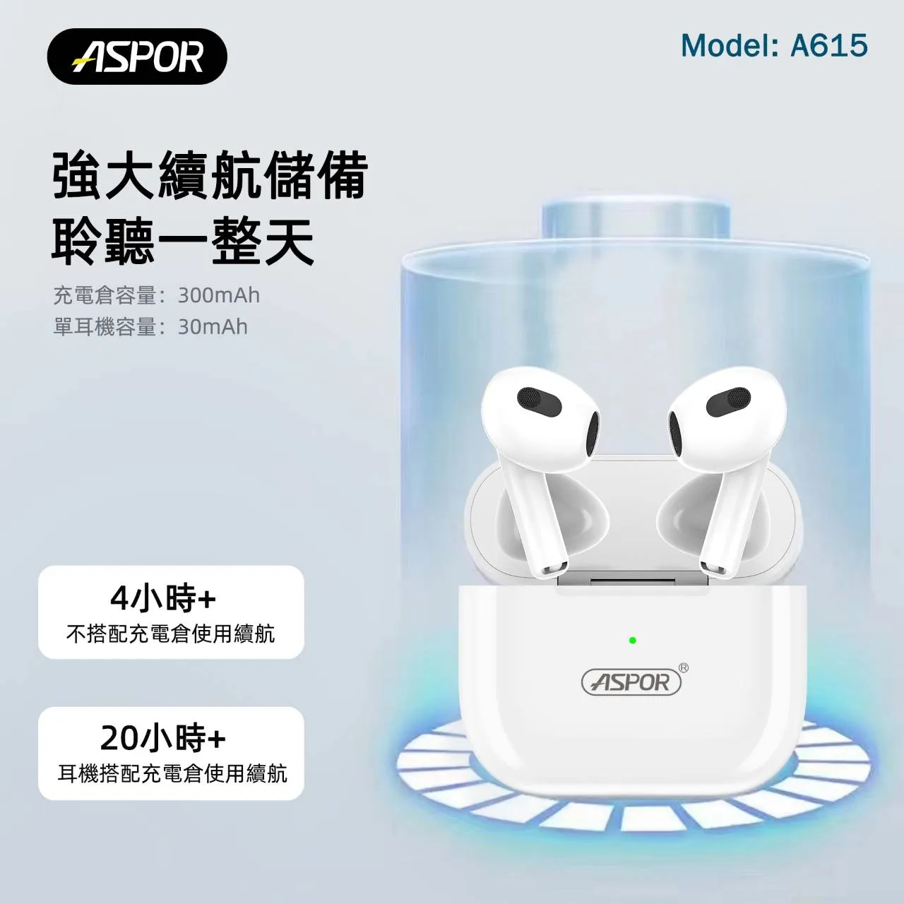 ASPOR A615 藍牙耳機