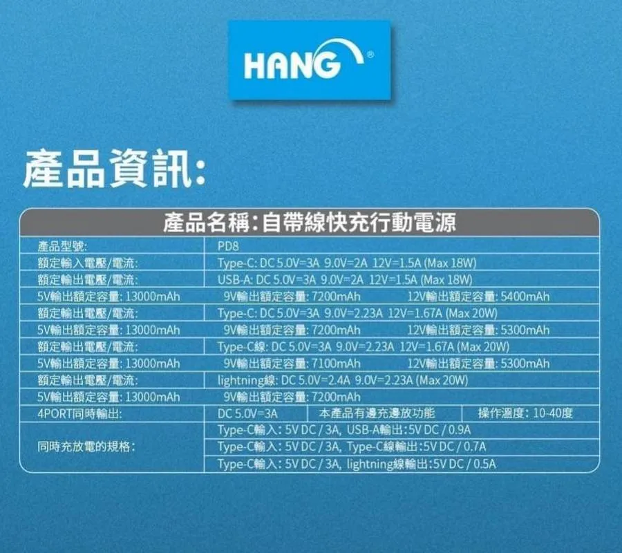 PD8 自帶線雙線(PD+QC) 26000行動電源