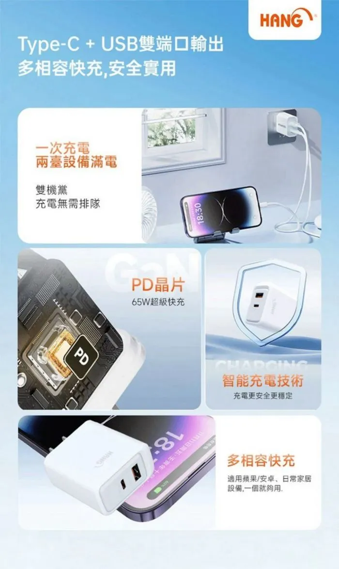  (PD+QC+PPS) C35 65W 氮化鎵 快速閃充電器(HANG)