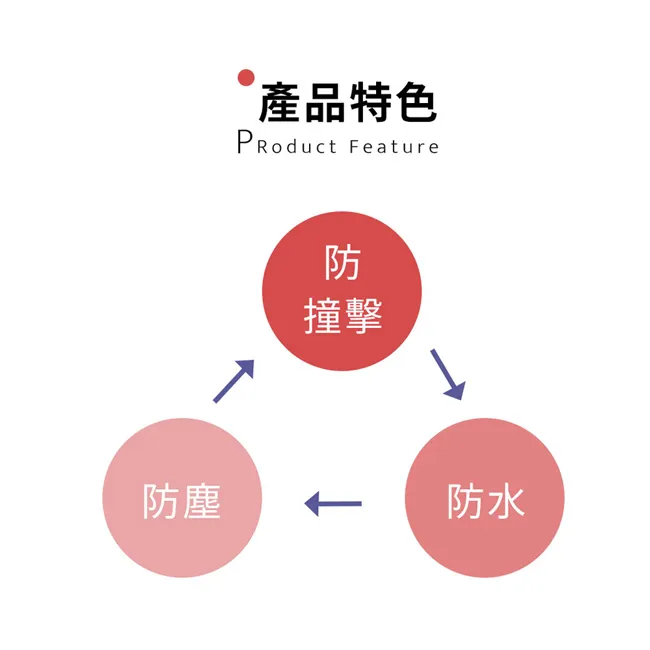 IMOS藍寶石鏡頭環-iPhone 13 / 13 MINI