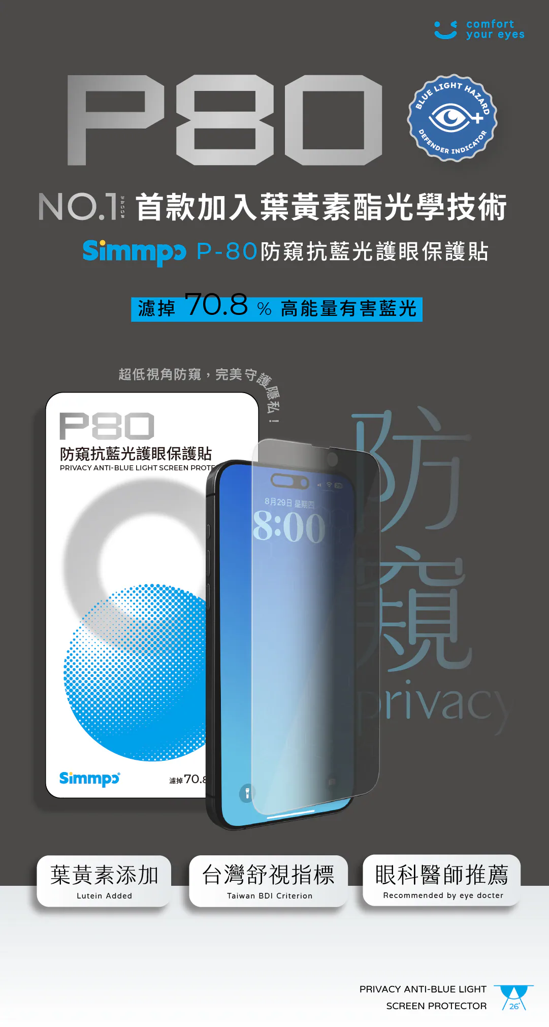 SimmpoR P80-防窺抗藍光護眼保護貼 iPhone 13 Pro Max