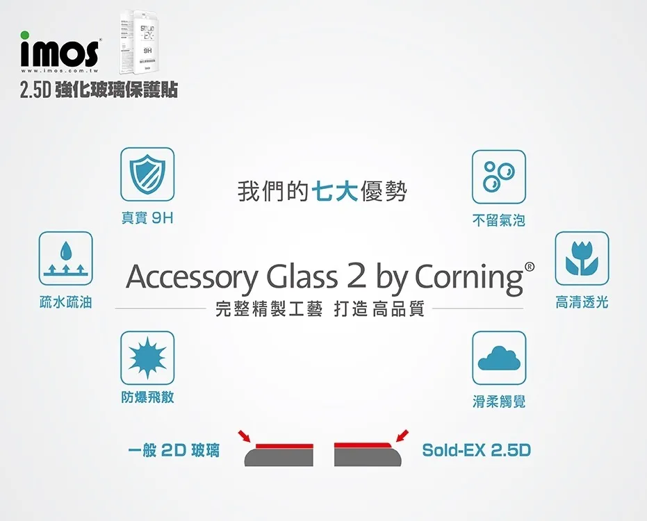 IMOS iPhone7+/8+2.5D/神極點膠3D 9H康寧玻璃保貼