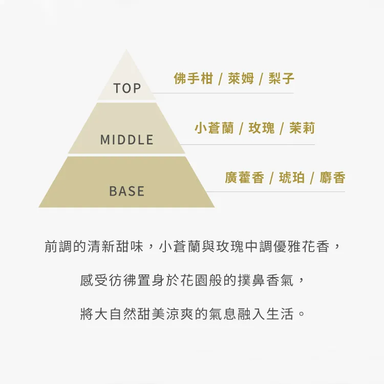 Onedaily 香氛塊(兩入)-英國梨&小蒼蘭