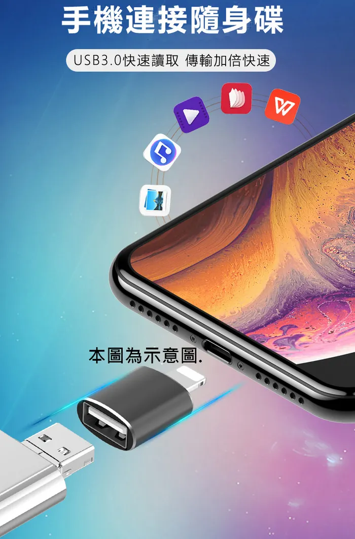 OTG TO Type C金屬轉接頭(Z13-HANG)