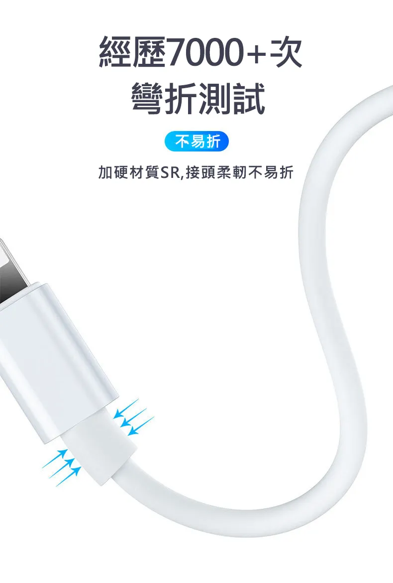 蘋果 PD 白線-(暟)