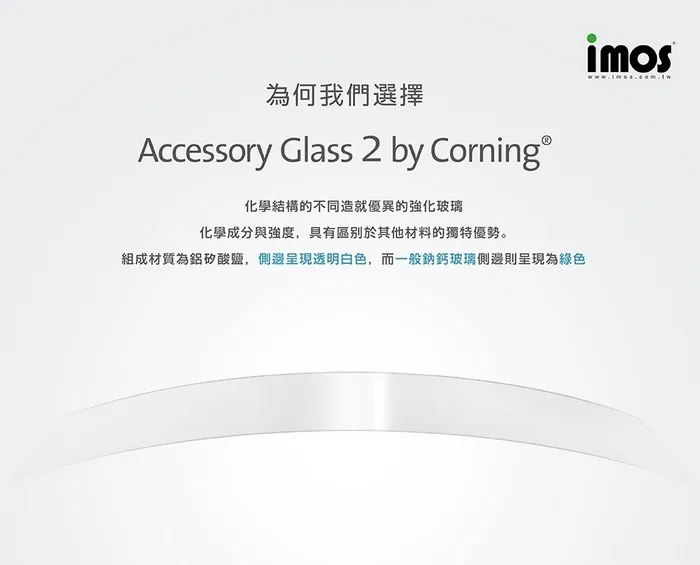 IMOS 亮面-滿版-iPhone 13 Pro Max (6.7).14+