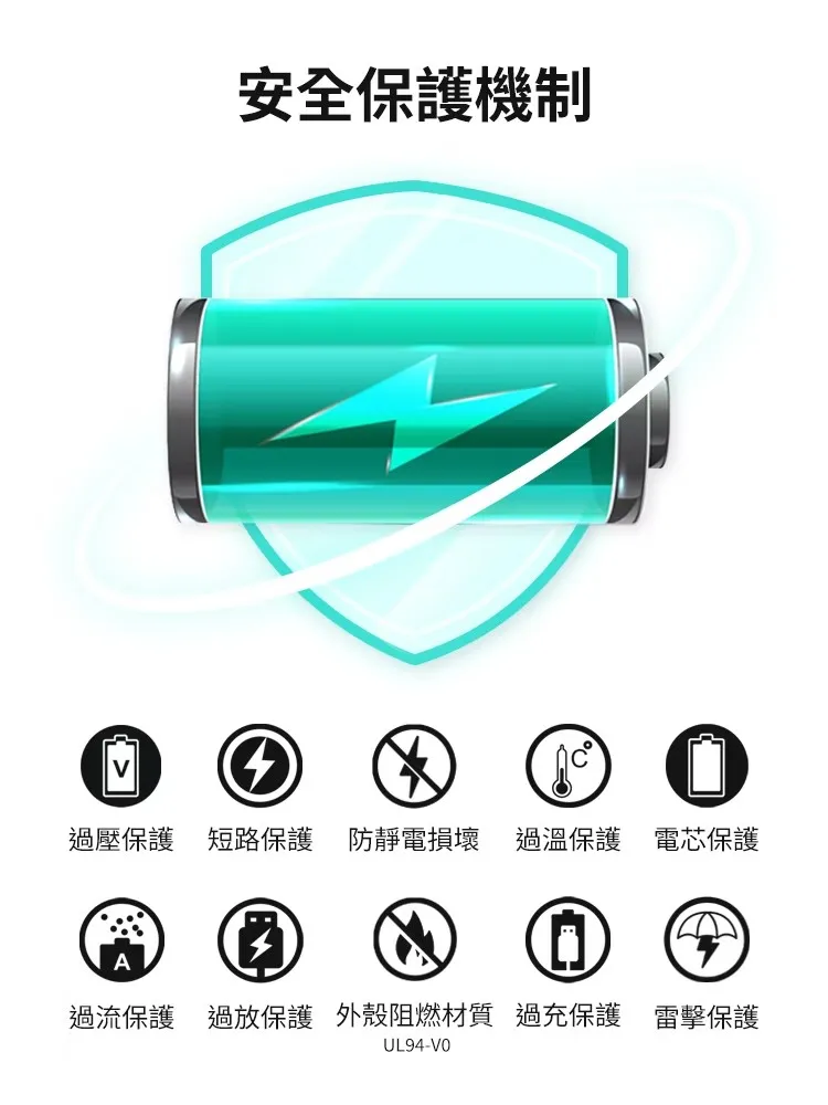 (全新) LaPO WT08S C+C 八合一多功能行動電源