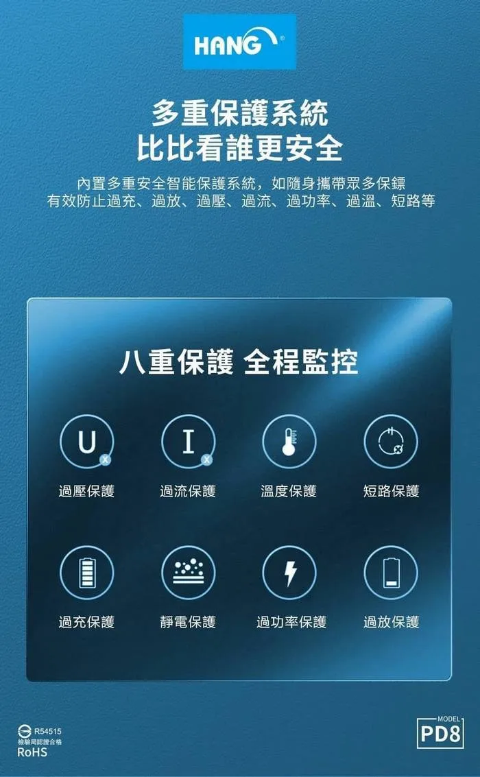 PD8 自帶線雙線(PD+QC) 26000行動電源