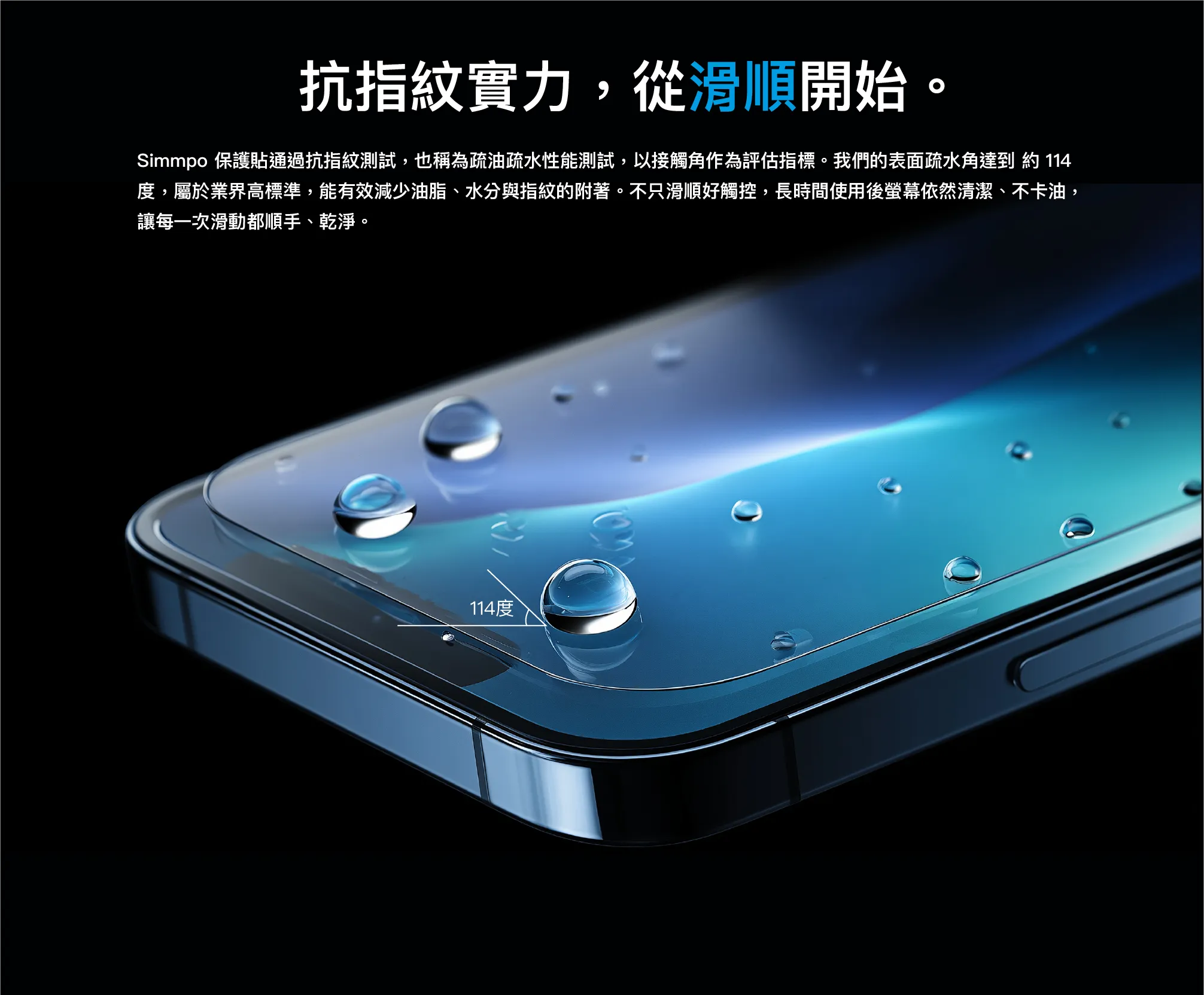 SIMMPO 17 Air 抗藍光光學軟膜
