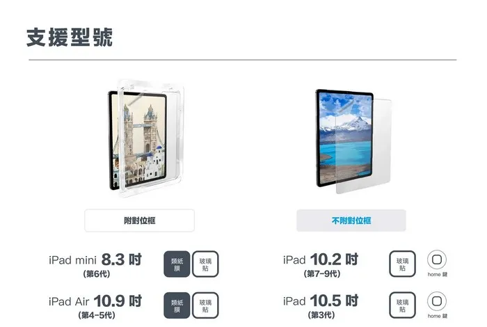 simmpo IPAD10.2/IPAD PRO10.5 藍光類紙膜