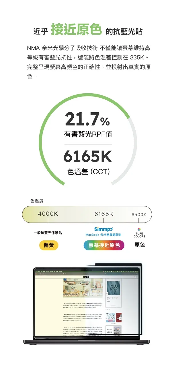 SIMMPO MACBOOK 13.6 TUV 防窺簡單貼