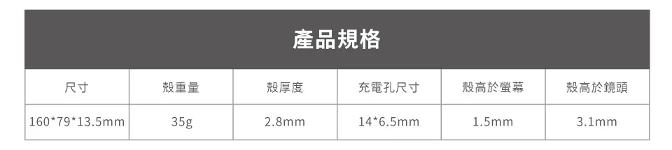 惡魔殼LitePlus版 GOOGLE PIXEL