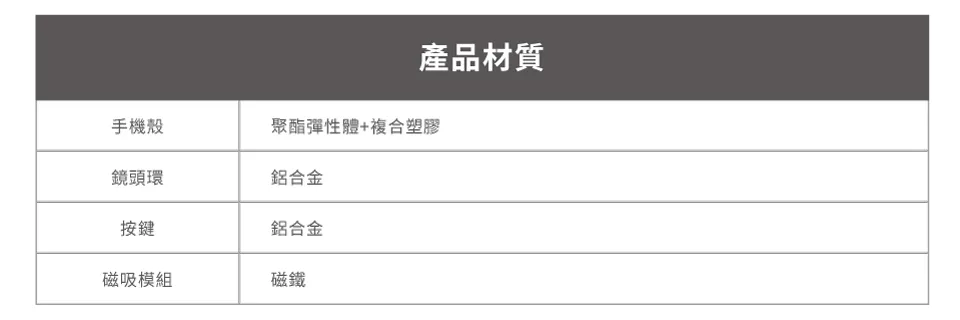 惡魔殼標準版磁吸款(黑框)-OPPO