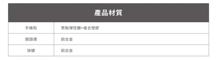 惡魔殼標準版Samsung S25