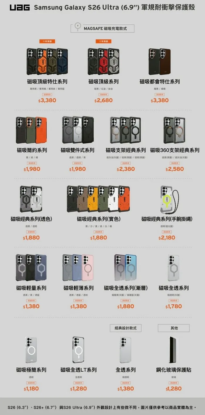 極透明(灰圈)-UAG-磁吸耐衝擊全透保護殼-Samsung S26